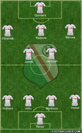 Legia Warszawa Formation 2013