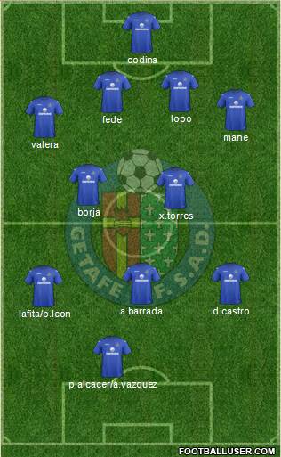 Getafe C.F., S.A.D. Formation 2013