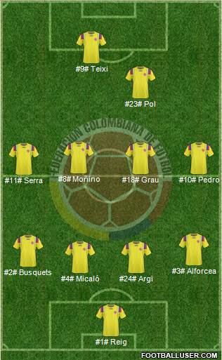 Colombia Formation 2013