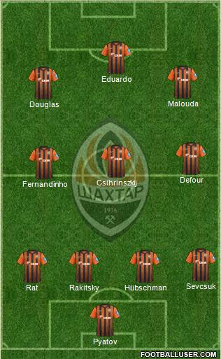 Shakhtar Donetsk Formation 2013