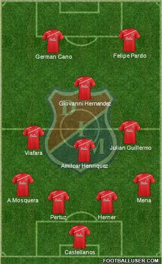 CD Independiente Medellín Formation 2013