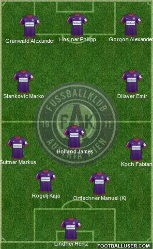 FK Austria Wien Formation 2013