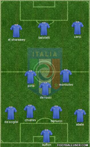 Italy Formation 2013