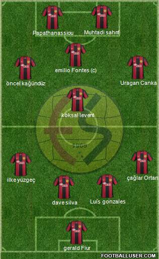 Eskisehirspor Formation 2013