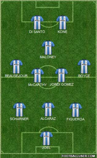 Wigan Athletic Formation 2013