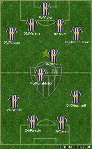 C Atlético Mineiro Formation 2013