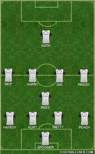 Port Vale Formation 2013