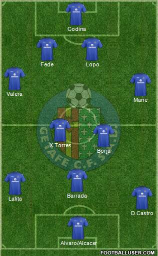 Getafe C.F., S.A.D. Formation 2013