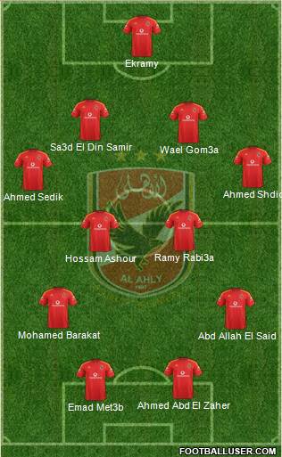 Al-Ahly Sporting Club Formation 2013