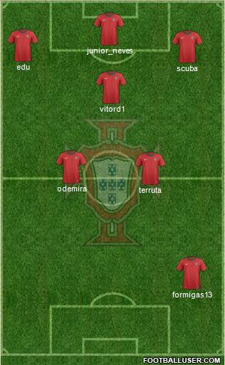 Portugal Formation 2013