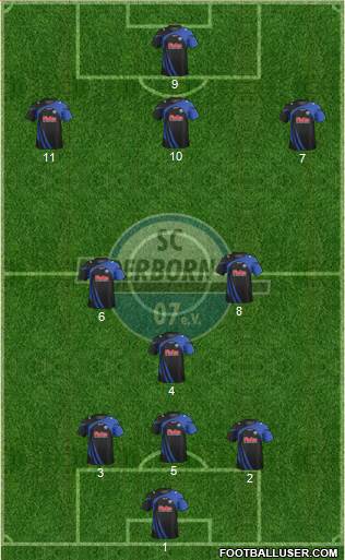 SC Paderborn 07 Formation 2013