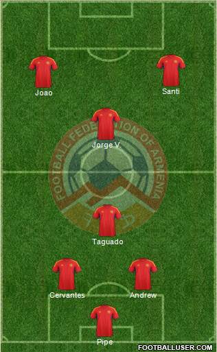 Armenia Formation 2013