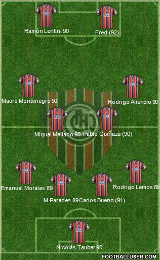 Chacarita Juniors Formation 2013