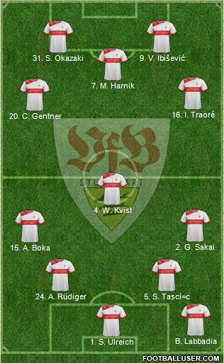 VfB Stuttgart Formation 2013