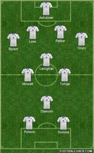 Leeds United Formation 2013