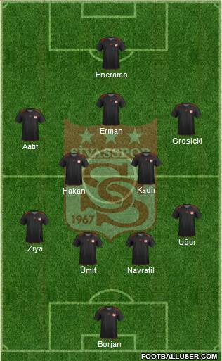 Sivasspor Formation 2013