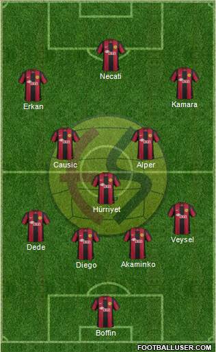 Eskisehirspor Formation 2013