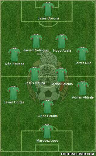 Mexico Formation 2013