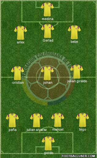 Colombia Formation 2013