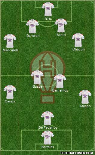 Huracán Formation 2013