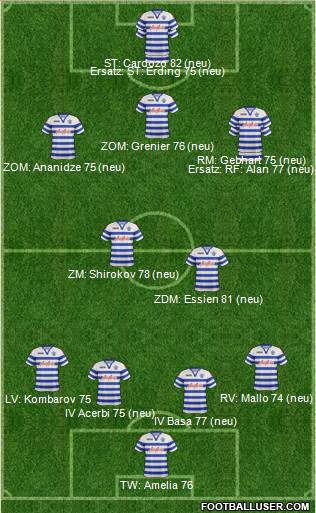 Queens Park Rangers Formation 2013