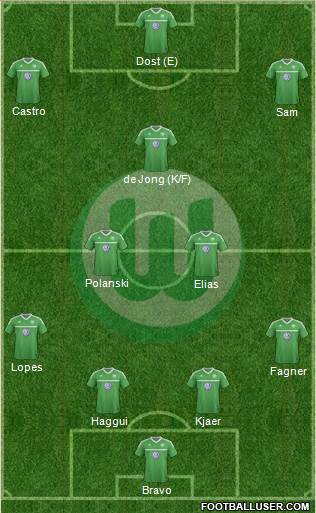 VfL Wolfsburg Formation 2013