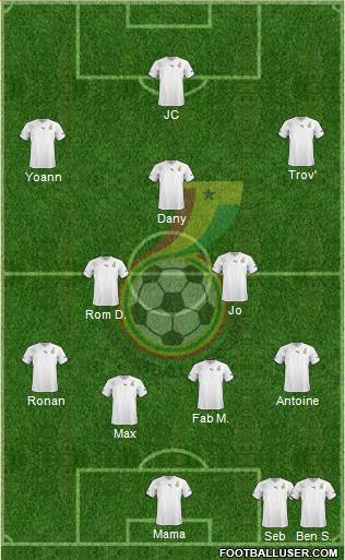 Ghana Formation 2013