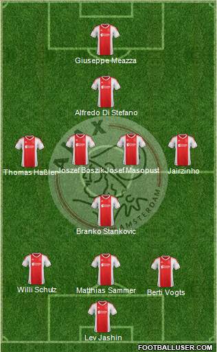 AFC Ajax Formation 2013