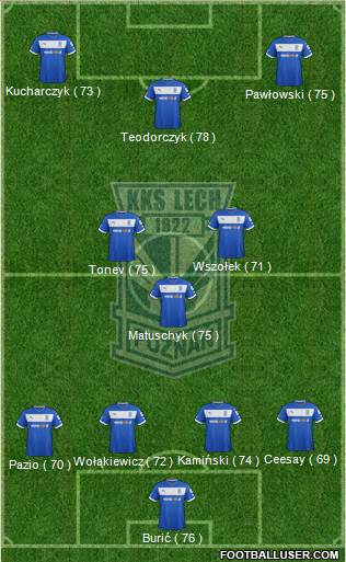 Lech Poznan Formation 2013