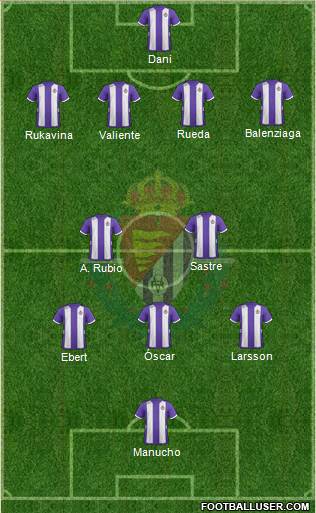 R. Valladolid C.F., S.A.D. Formation 2013