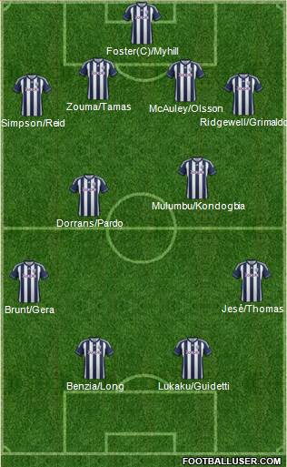 West Bromwich Albion Formation 2013