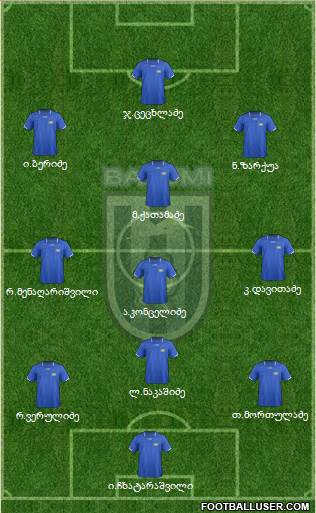 Dinamo Batumi Formation 2013