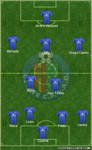 Getafe C.F., S.A.D. Formation 2013