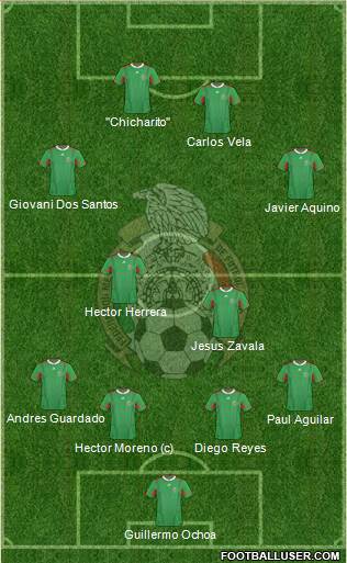 Mexico Formation 2013