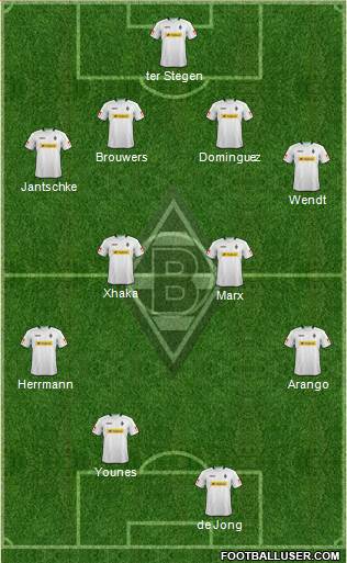 Borussia Mönchengladbach Formation 2013