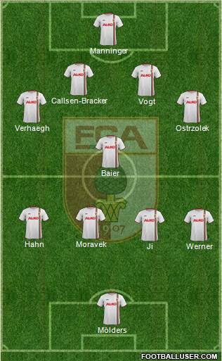 FC Augsburg Formation 2013