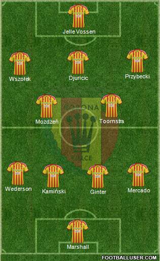 Korona Kielce Formation 2013