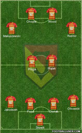 Jagiellonia Bialystok Formation 2013