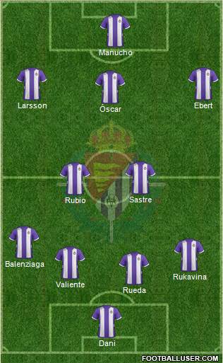 R. Valladolid C.F., S.A.D. Formation 2013