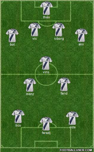 Los Angeles Galaxy Formation 2013