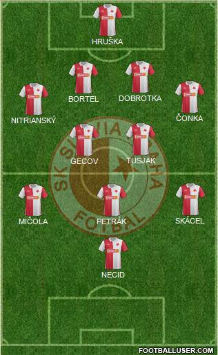 Slavia Prague Formation 2013