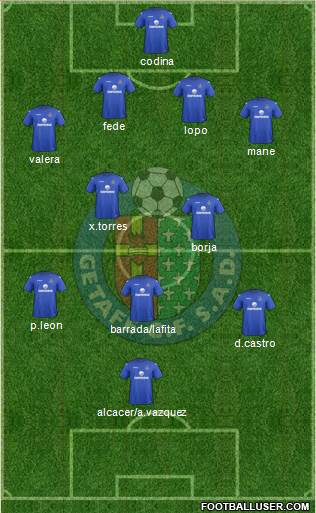 Getafe C.F., S.A.D. Formation 2013