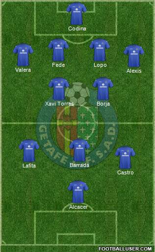 Getafe C.F., S.A.D. Formation 2013