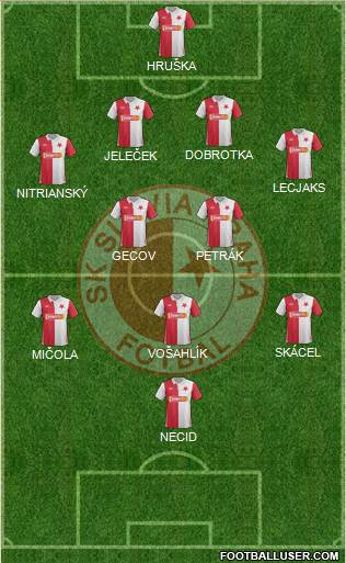 Slavia Prague Formation 2013