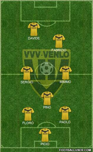 VVV-Venlo Formation 2013