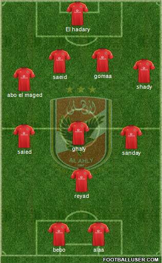 Al-Ahly Sporting Club Formation 2013