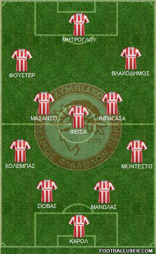 Olympiakos SF Piraeus Formation 2013