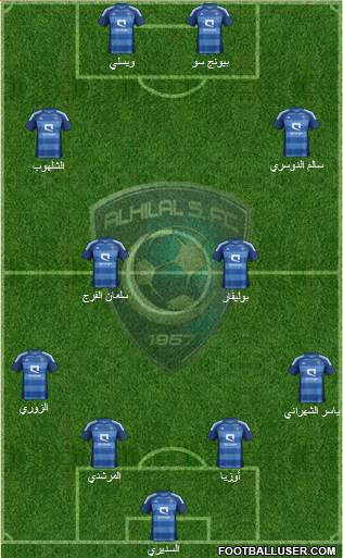 Al-Hilal (KSA) Formation 2013