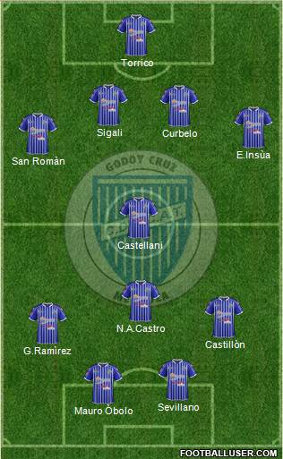 Godoy Cruz Antonio Tomba Formation 2013