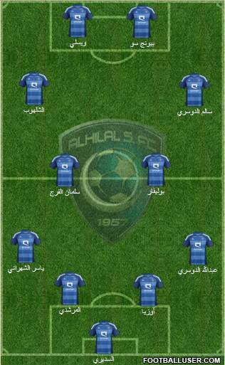 Al-Hilal (KSA) Formation 2013